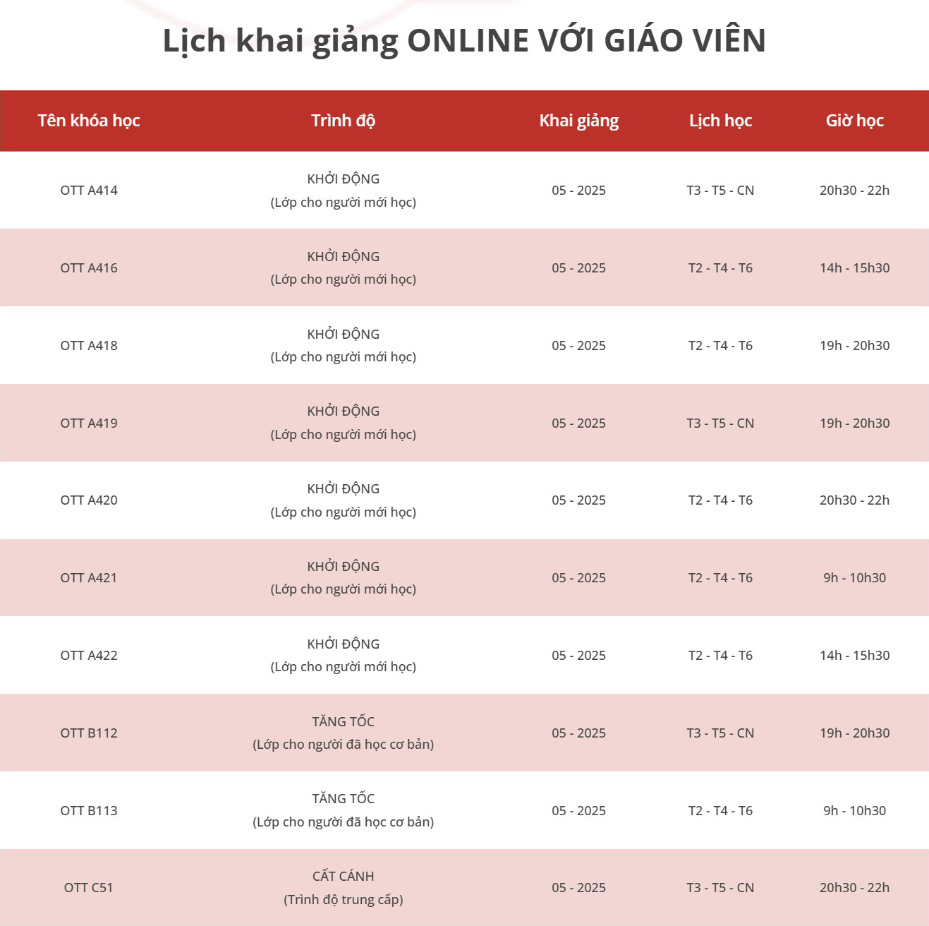 lich-khai-giang-lop-tieng-trung-giao-tiep-online-voi-giao-vien-thang-5-2025 Lịch khai giảng lớp Tiếng Trung giao tiếp online với giáo viên tháng 5-2025
