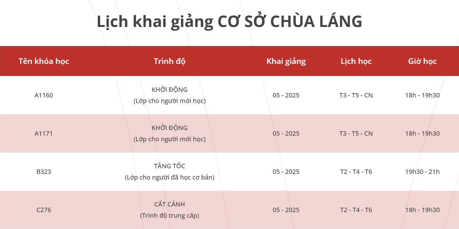 lich-khai-giang-lop-tieng-trung-giao-tiep-thang-5-2025-tai-ha-noi-co-so-chua-lang Lịch khai giảng lớp Tiếng Trung giao tiếp tháng 5-2025 tại Hà Nội (cơ sở Chùa Láng)