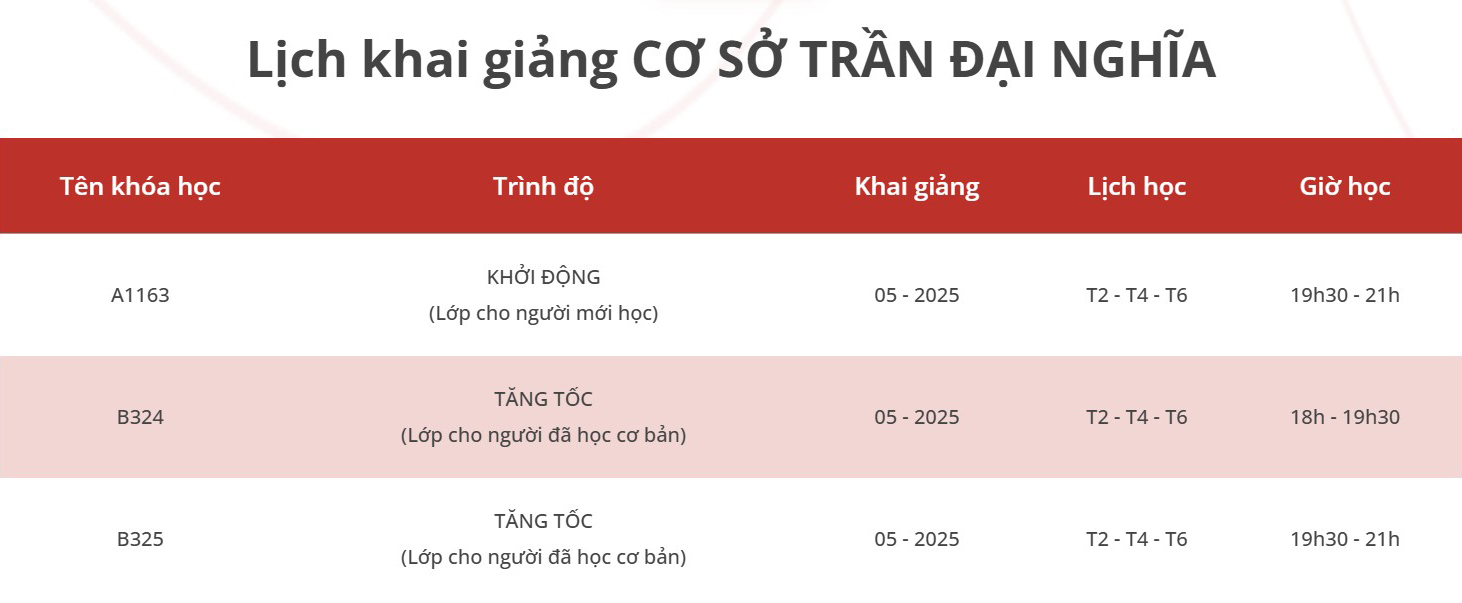lich-khai-giang-lop-tieng-trung-giao-tiep-thang-5-2025-tai-ha-noi-co-so-tran-dai-nghia Lịch khai giảng lớp Tiếng Trung giao tiếp tháng 5-2025 tại Hà Nội (cơ sở Trần Đại Nghĩa)